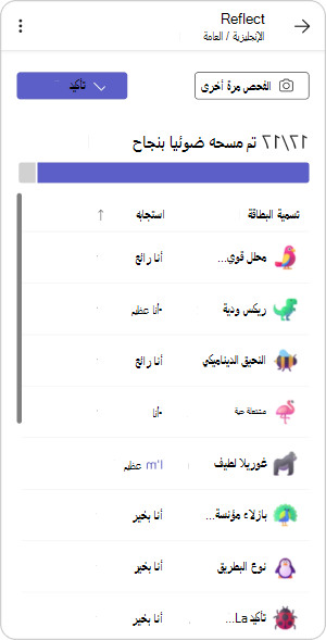 تأكيد نتائج الفحص