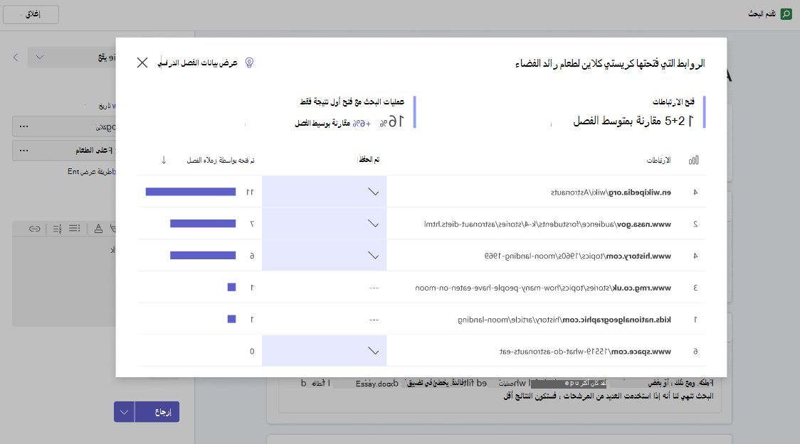 نافذة منبثقة تعرض نظرة عامة أكثر تفصيلا حول المصادر التي فتحها طالب وعدد زملائه في الصف الذين فتحوا المصادر نفسها.