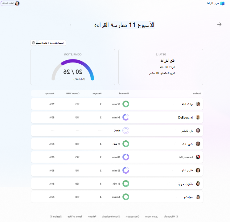 ممارسة القراءة