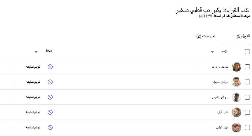 التقدم