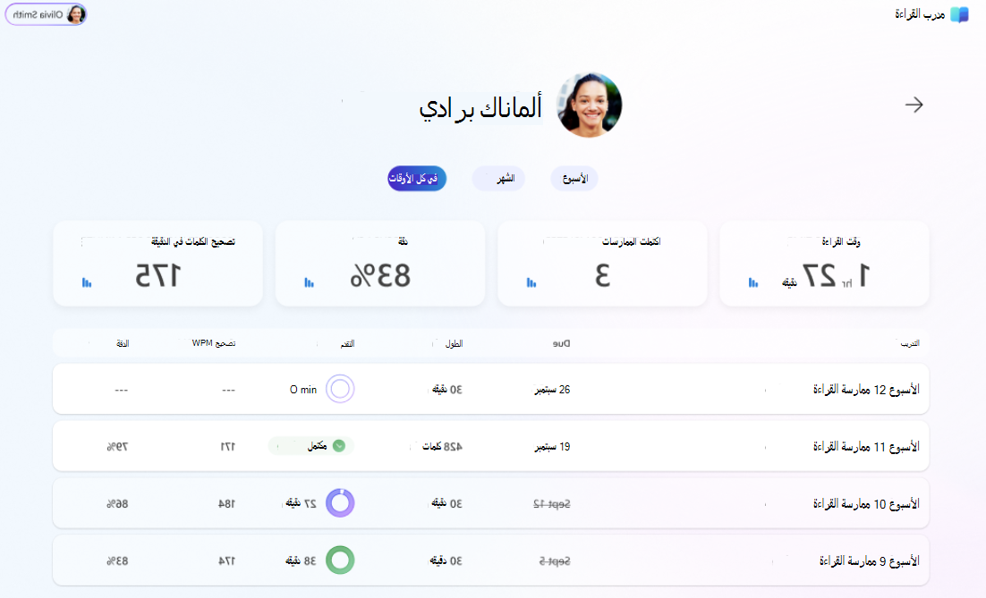 قراءة الطالب
