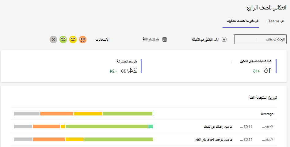 لقطة شاشة لاستجابات العاكسة.