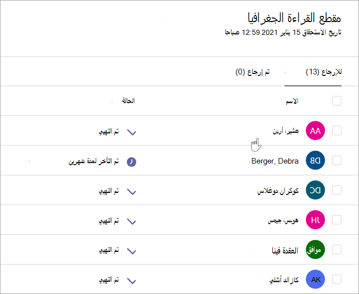 لقطة شاشة لجزء درجات المعلم يقرأ: مقطع قراءة الجغرافيا.، المستحق 15 يناير 2021 12:59 صباحا، هناك علامتا تبويب، للعودة (13) وإرجاع (0). يتم تحديد طريقة عرض علامة التبويب لإرجاع وعمودين مرئيين، الأسماء والحالة. يتم سرد عدد من أسماء الطلاب وتتضمن الحالات التي تم تسليمها في وقت متأخر لمدة شهرين وعرض