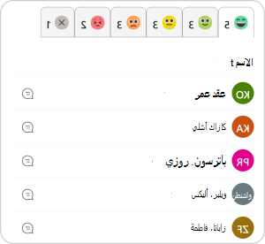 عرض الاستجابات بعد مسح لوحة المشاعر ضوئيا