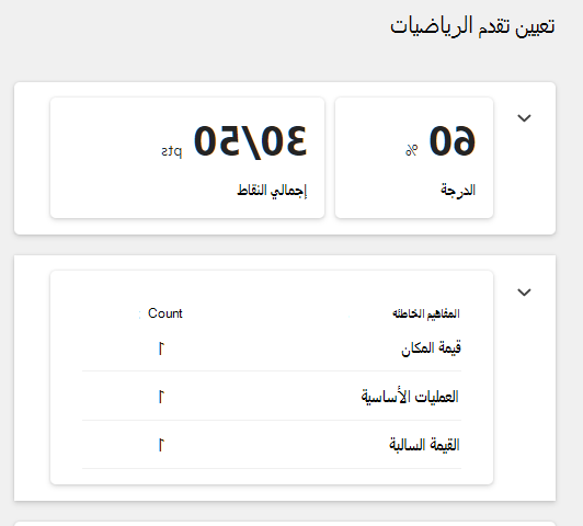 تقدم الرياضيات