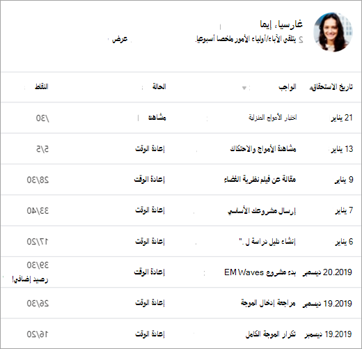 عرض الطلاب لعلامة التبويب الدرجات.