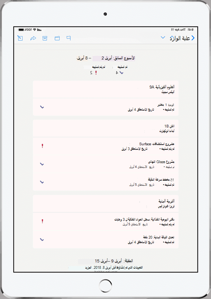 ملخص الواجبات الأسبوعي