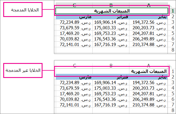 قبل إلغاء دمج الخلايا وبعده
