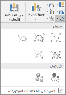 تحديد سهم إلى جانب المخططات المبعثرة