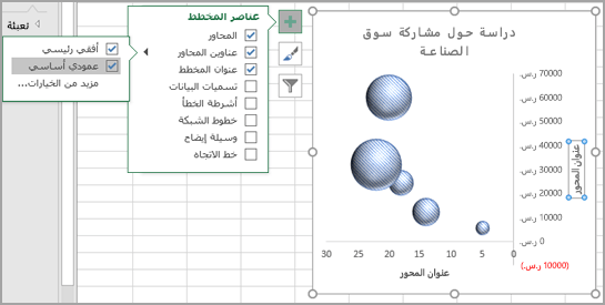 القائمة 