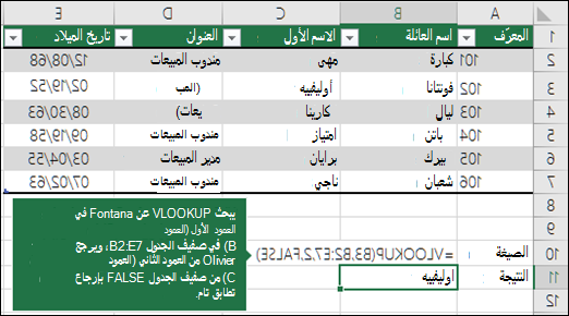 =VLOOKUP (B3,B2:E7,2,FALSE) تبحث دالة VLOOKUP عن 
