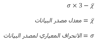صيغة للخيار 