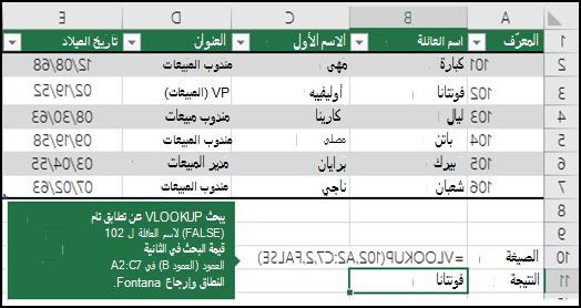 =VLOOKUP (102,A2:C7,2,FALSE) تبحث دالة VLOOKUP عن تطابق تام (FALSE) لاسم العائلة لمعرف 102 (lookup_value) في العمود الثاني (العمود B) في نطاق A2:C7 وترجع 