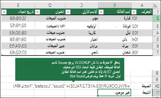 =IF(VLOOKUP(103,A1:E7,2,FALSE)=Souse,Located,Not found) تتحقق دالة IF مما إذا كانت دالة VLOOKUP ترجع 