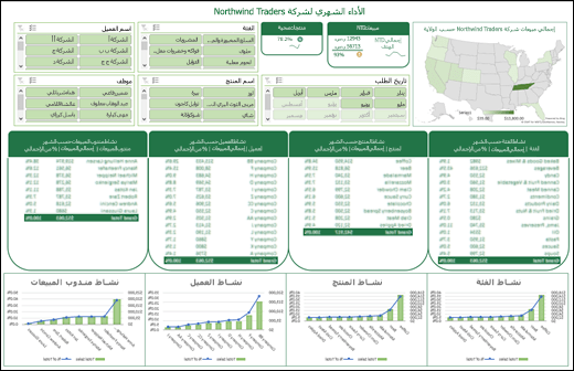 مثال على لوحة معلومات Excel مع مقسمات طرق العرض ونظرة عامة على Timline