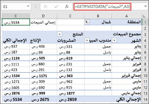 مثال على استخدام الدالة GETPIVOTDATA لإرجاع البيانات من PivotTable.