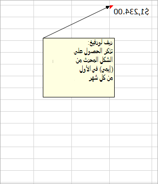 خلية بقيمة 1234.00 دولار، وتعليق قديم مرفق: ديف لودفيغ: هل هذا الرقم صحيح؟
