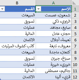 قائمة الموظفين حسب القسم المطلوب فرزها