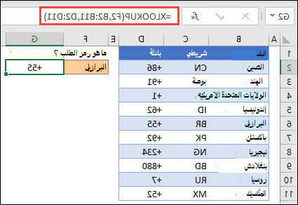 مثال على الدالة XLOOKUP المستخدمة لإرجاع اسم الموظف والقسم استنادا إلى معرف الموظف. الصيغة هي =XLOOKUP(B2,B5:B14,C5:C14)