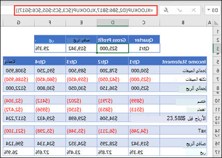 صورة لدالة XLOOKUP المستخدمة لإرجاع البيانات الأفقية من جدول عن طريق تداخل 2 XLOOKUPs. الصيغة هي: =XLOOKUP(D2,$B 6:$B 17,XLOOKUP($C 3,$C 5:$G 5,$C 6:$G 17))