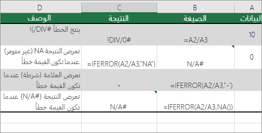 المثال