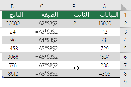ضرب الأرقام مع ثابت
