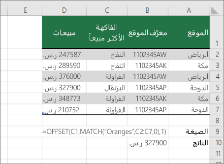 مثال على الدالتين OFFSET وMATCH