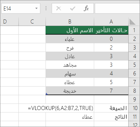 مثال لصيغة VLOOKUP تبحث عن تطابق تقريبي