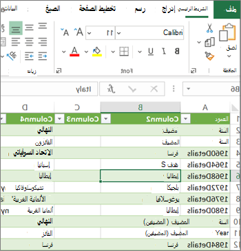 ورقة عمل Excel نموذجية
