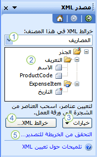جزء مهمة مصدر XML