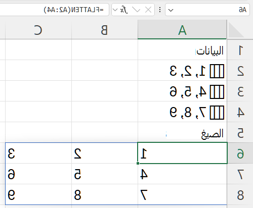 استخدام FLATTEN على عمود من الخلايا يحتوي كل منها على صف متداخل، مما ينتج عنه شبكة مسطحة ثلاثة في ثلاثة.
