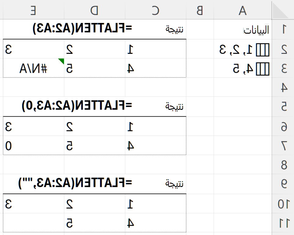 استخدام الوسيطة pad_value في FLATTEN لاستبدال أخطاء #N/A في نتيجة متعرجة
