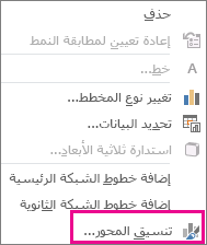 أمر 