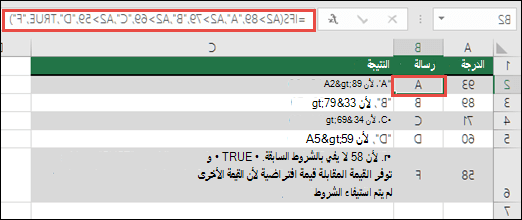مثال على الدرجات لدالة IFS. الصيغة الموجودة في الخلية B2 هي  =IFS(A2>89,A,A2>79,B,A2>69,C,A2>59,D,TRUE,F)