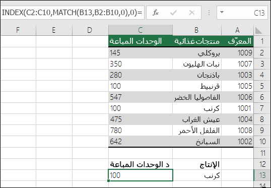 يمكن استخدام الدالات INDEX وMATCH كبديل لـ VLOOKUP
