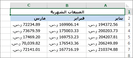 دمج خلايا فوق خلايا أخرى