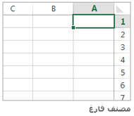 مصنف فارغ جديد
