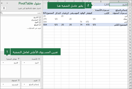 حقل في ناحية 