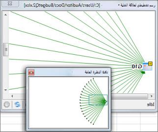 النافذة 