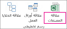الأمر 