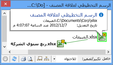 معلومات 