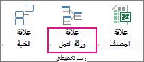 الأمر 