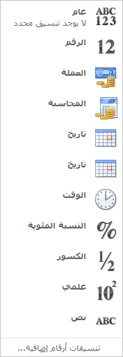 معرض تنسيق الأرقام
