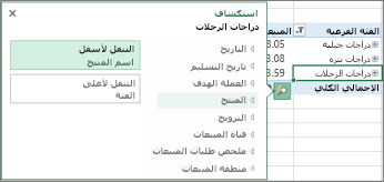 معرض الاستكشاف السريع