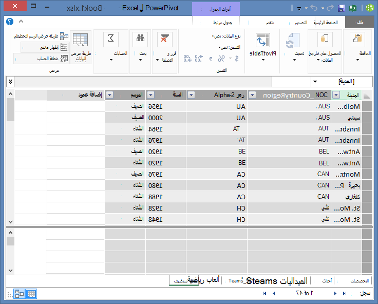تظهر كل الجداول في Power Pivot