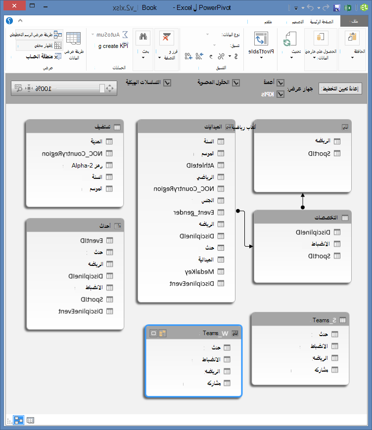 جداول Power Pivot في 