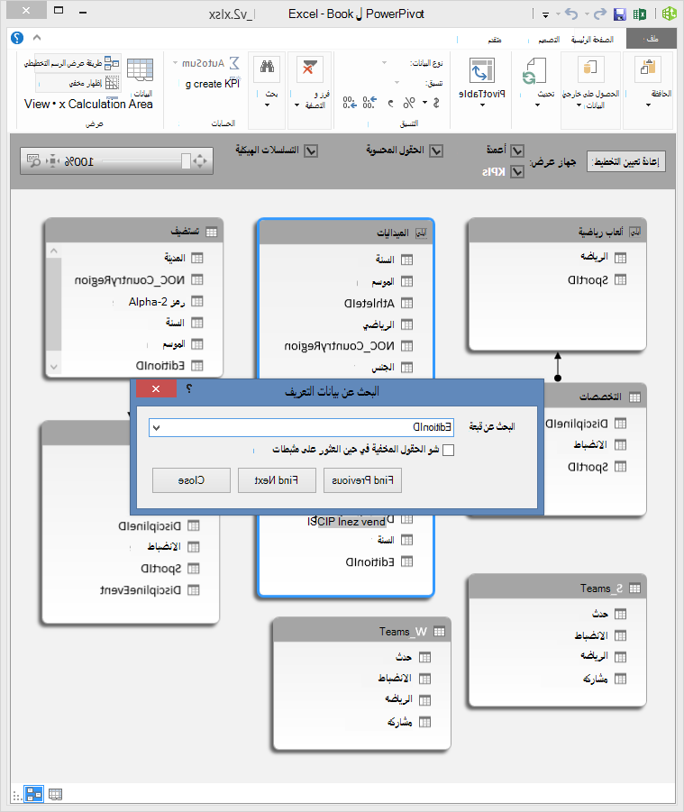 استخدام طريقة العرض الرسم التخطيطي في Power Pivot