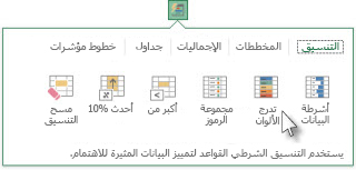 علامة التبويب 