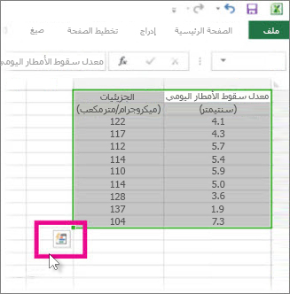 البيانات المحددة مع إظهار الزر 