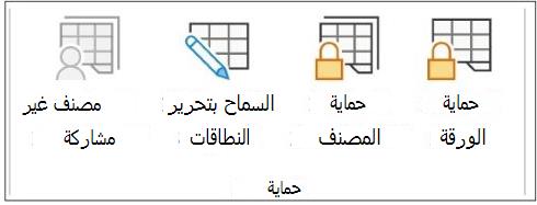 حماية الورقة